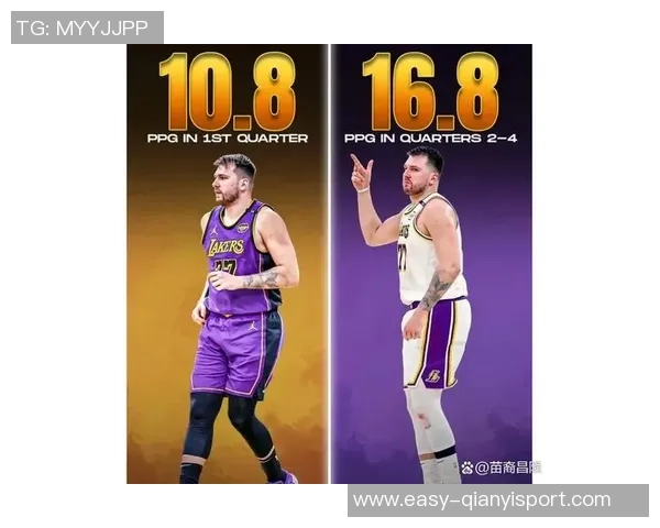 东契奇首节表现出色攻防兼备轻松拿下10分4板2助正负值高达6 东契奇首节表现出色攻防兼备轻松拿下10分4板2助正负值高达6